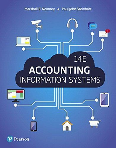 Accounting Information Systems 14Th Edition