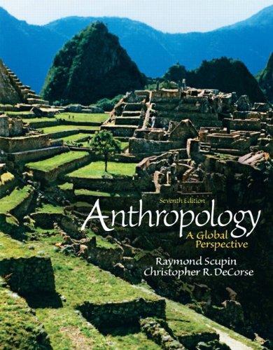 Anthropology A Global Perspective 7Th Edition