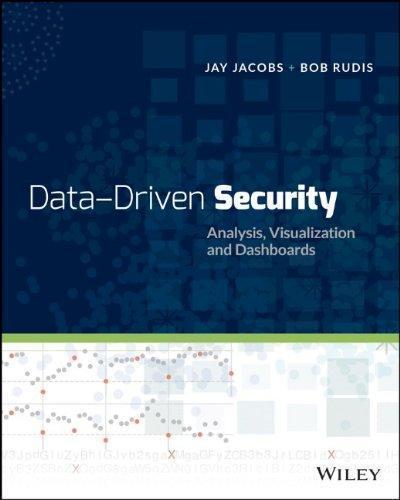 Data Driven Security Analysis Visualization And Dashboards