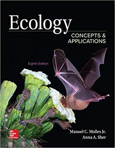 Ecology Concepts And Applications 8Th Edition