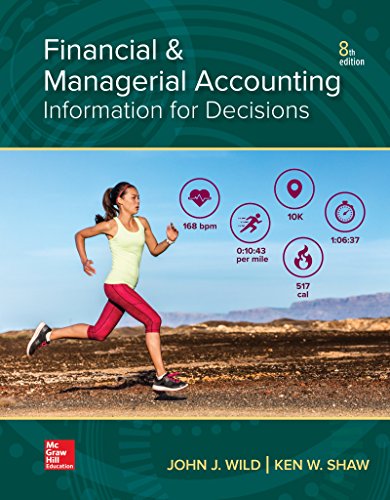 Financial and Managerial Accounting 8th Edition Testbank Solutions Powerpoint etc