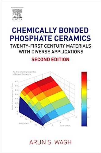 Chemically Bonded Phosphate Ceramics. Twenty-First Century Materials with Diverse Applications