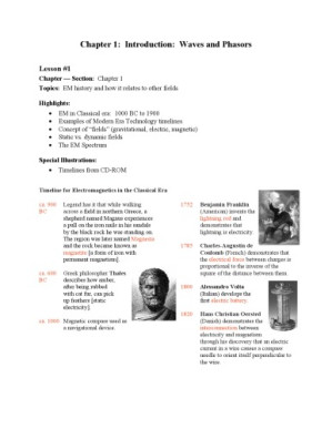 Fundamentals of Applied Electromagnetics (5th Edition) – Fawwaz T. Ulaby